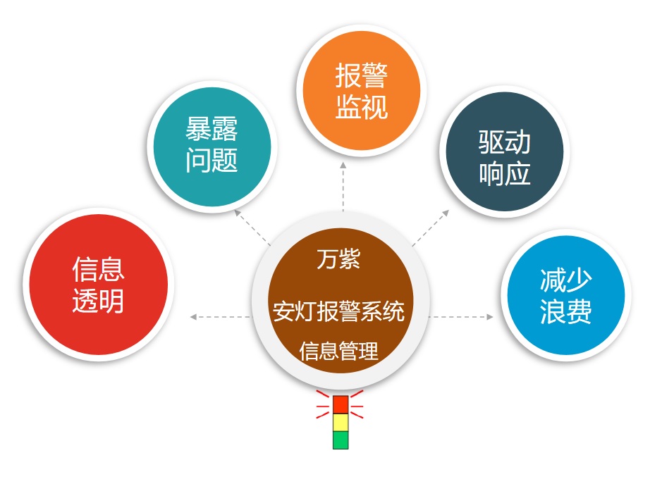 瀹夌伅緋葷粺